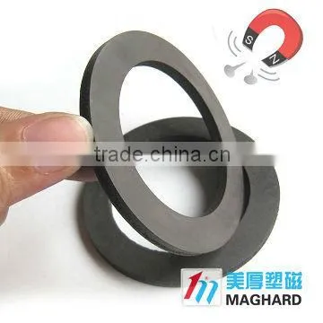C Profile magnet strip