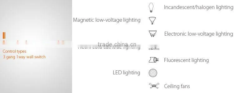 Joinsun brand CE dimmer switch