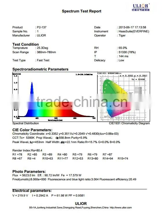 High quality DLC 4x2 led panel 3000K-6000K CCT adjustable LED ceiling panel 1200x600 dimming led panel