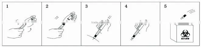 Safety Insulin Pen Needle