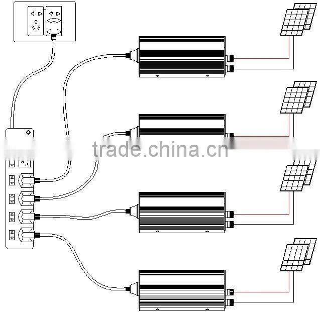 500 Watts Solar grid tie inverter,on grid inverter,Model SUN-500G