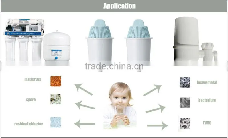 Parker polypropylene sediment filter cartridge