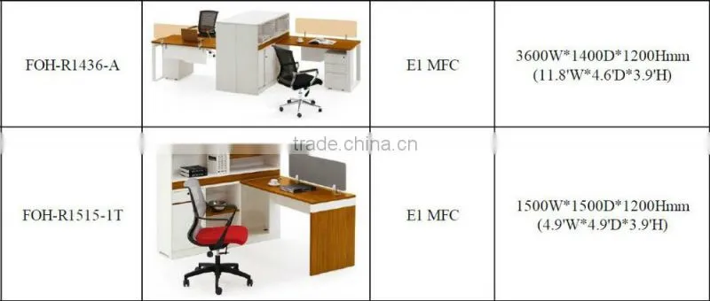 Made to Order Modern Modular Workstation Full Package Solutions