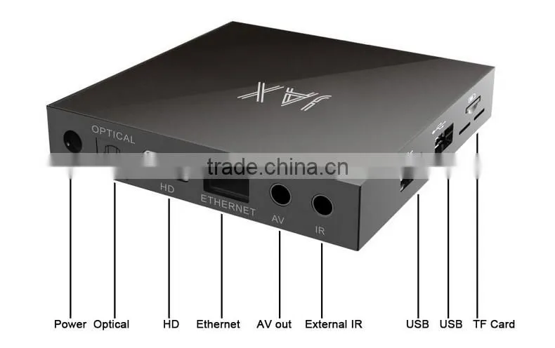 2016 Newest Item JAX, Quad Core Amlogic S905x CPU Penta-core GPU 1GB RAM 8GB eMMC ROM Android 6.0 ott tv box