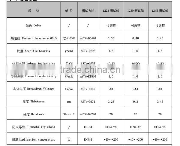 Self Adhesive Silicone Thermal Pad