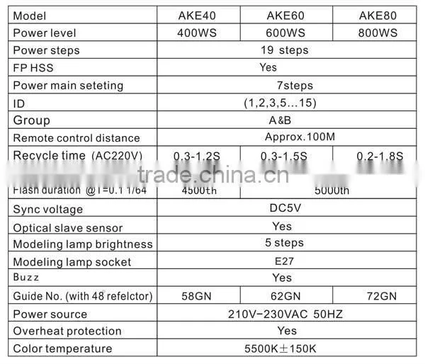 AKE series 400WS/600WS/800WS HSS studio flash for photography