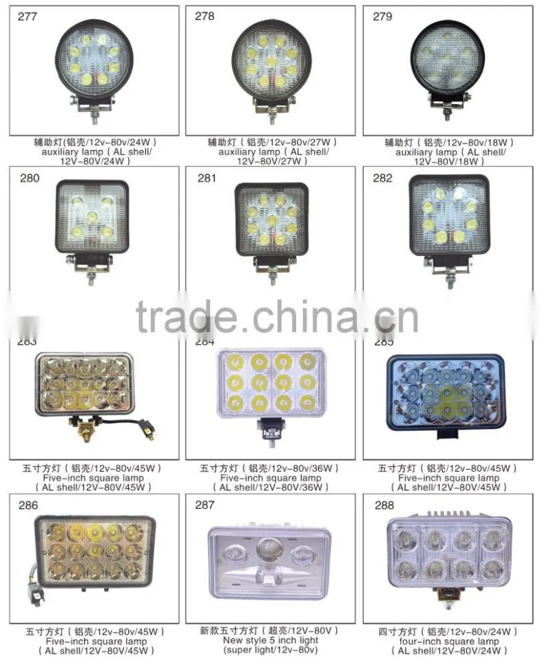 27W waterproof work light 12-80V