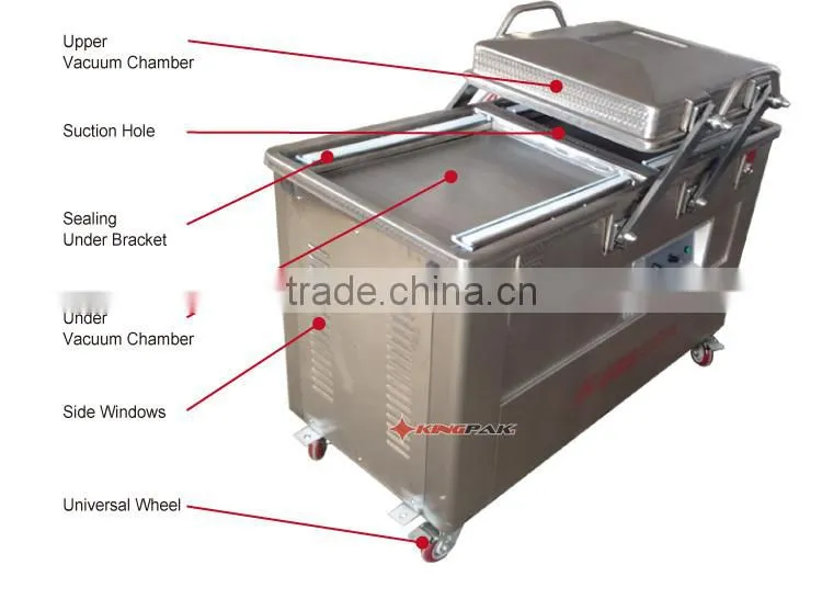 DZ500/2SBII Double Chamber Meat And Chicken Vacuum Packing Machine