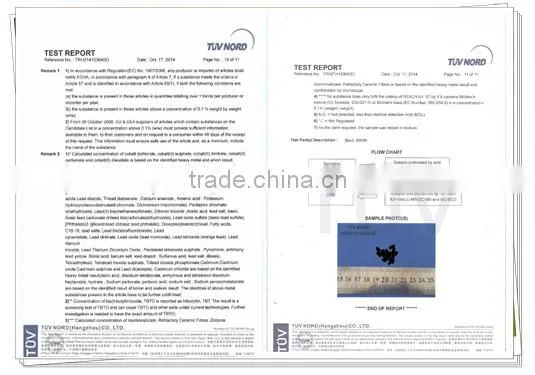 White Rutile Titanium Dioxide MASTERBATCH, High covering, disperse evenly,