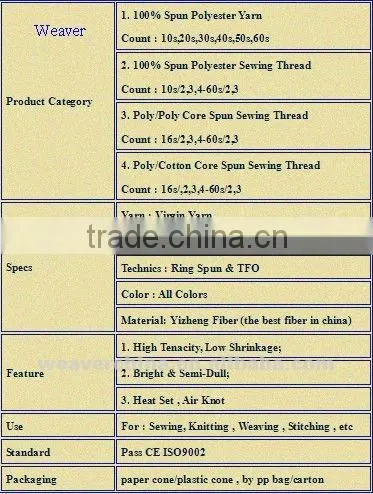 100 PCT Poly Poly Core Spun Yarn Price 16 3