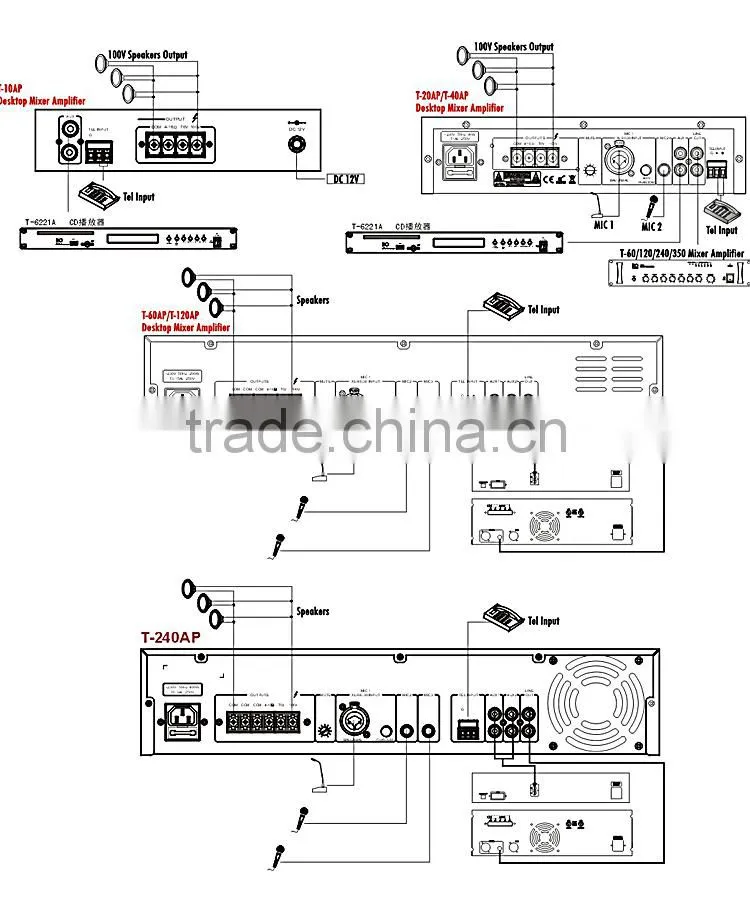 PA system 40W Desktop Power Echo Mixer Amplifier