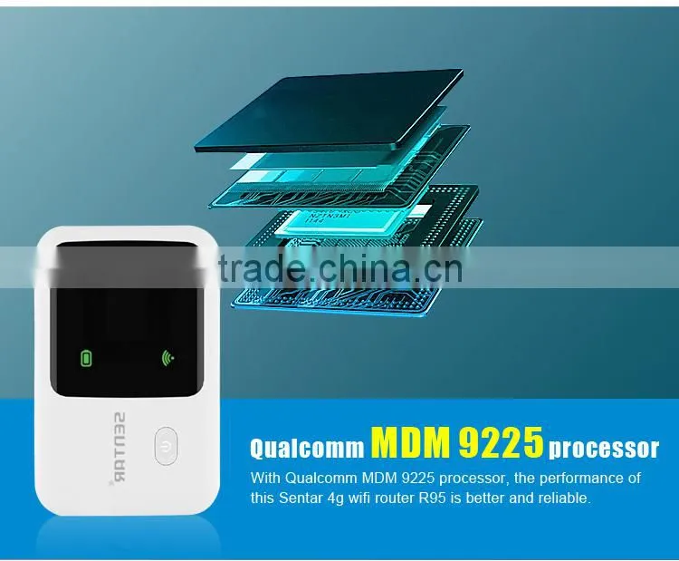 Original Unlock LTE FDD 150Mbps Sentar R95 Portable 4G LTE Wireless Router