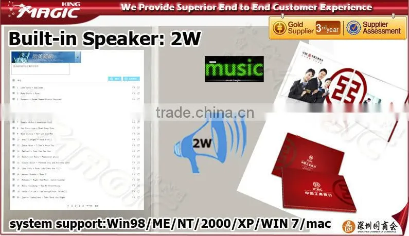 Best TFT card lcd video greeting card