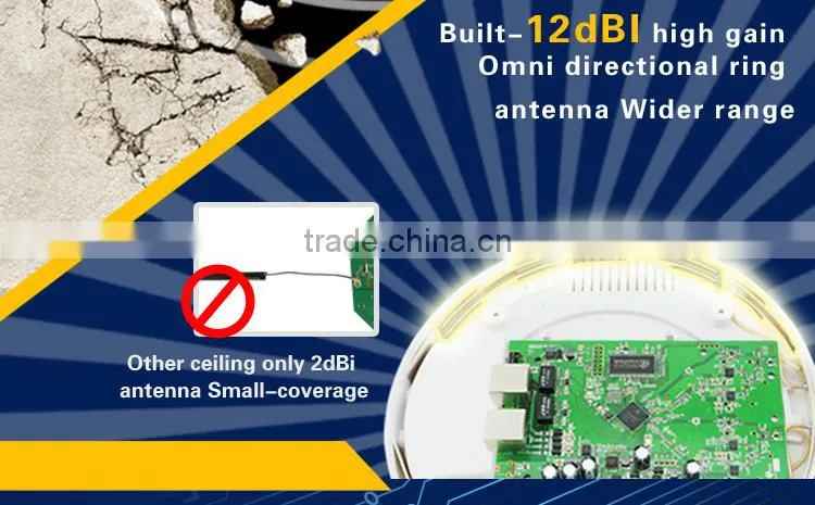 High Power 300Mbps Ceiling AP WiFi Router Wireless Access Point Router Ceiling Mount PoE and VLAN