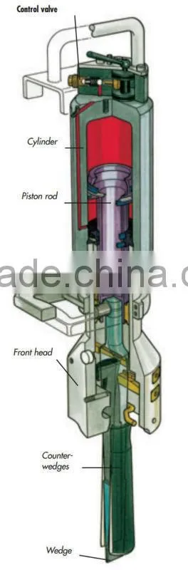 Hydraulic rock splitter