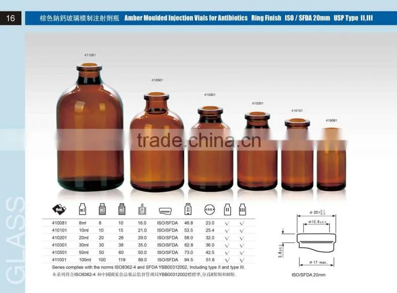10ml injection glass bottle,glass vials