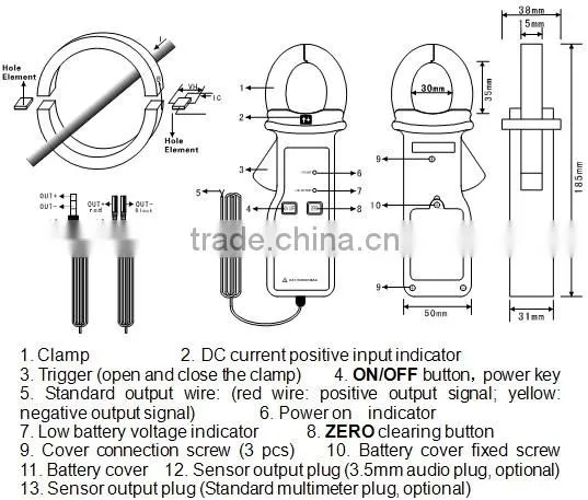ETCR035AD-Clamp AC/DC Current Sensor
