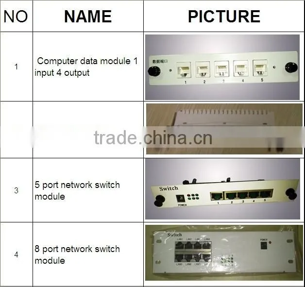 Fashion home indoor funtional multimedia information box