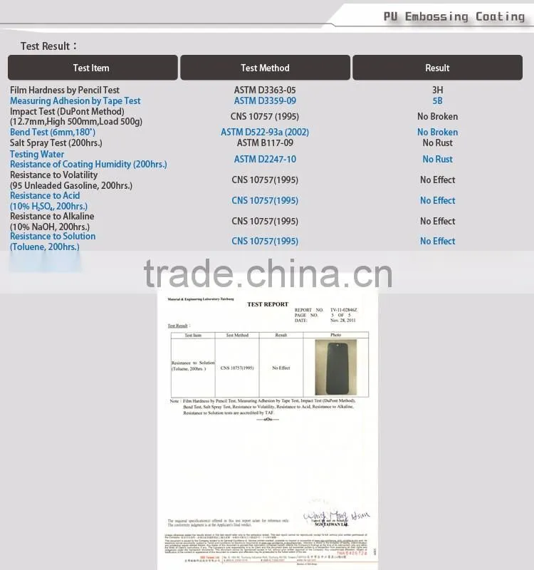 (N-TYPE) MADE IN TAIWAN FACE PAINT SPRAY PAINT IMPORTERS ALKALINE RESISTANT PAINT