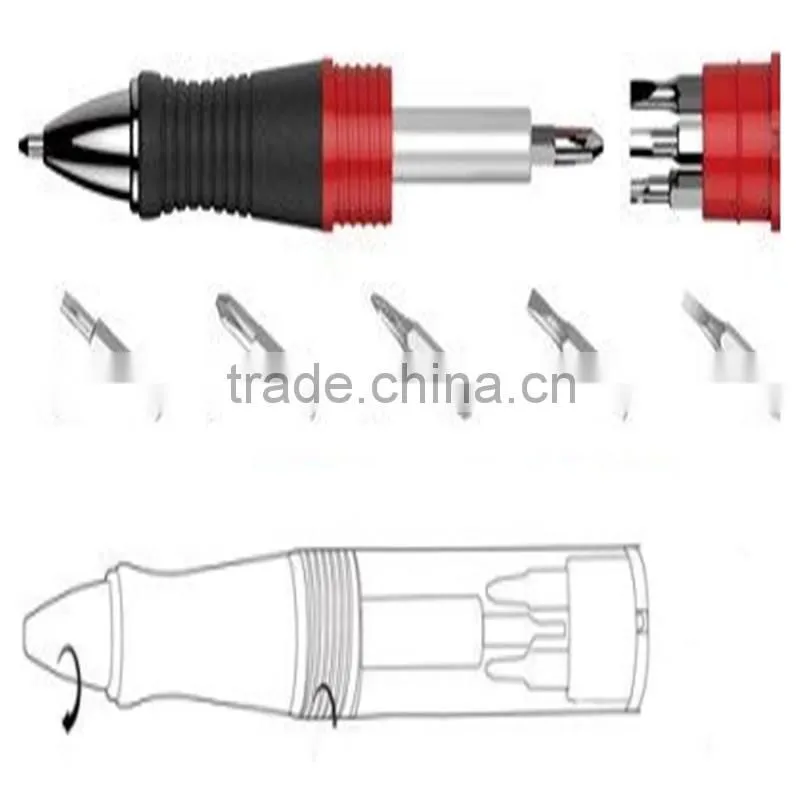 imark patent Promotional Capsule pen shape screwdriver tools pen