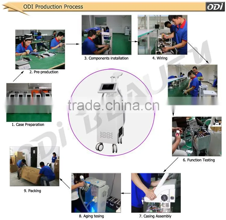 Bestselling cheap laser hair remover diode laser system OD-LS808