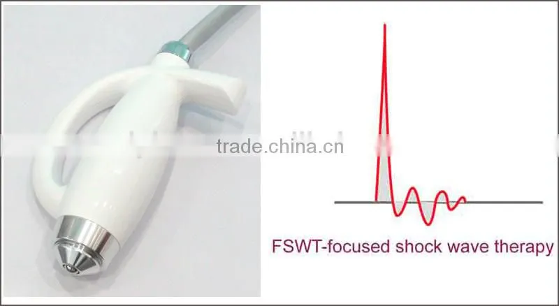 2015 new hot sale shockwave therapy eswt portable beauty equipment - CE