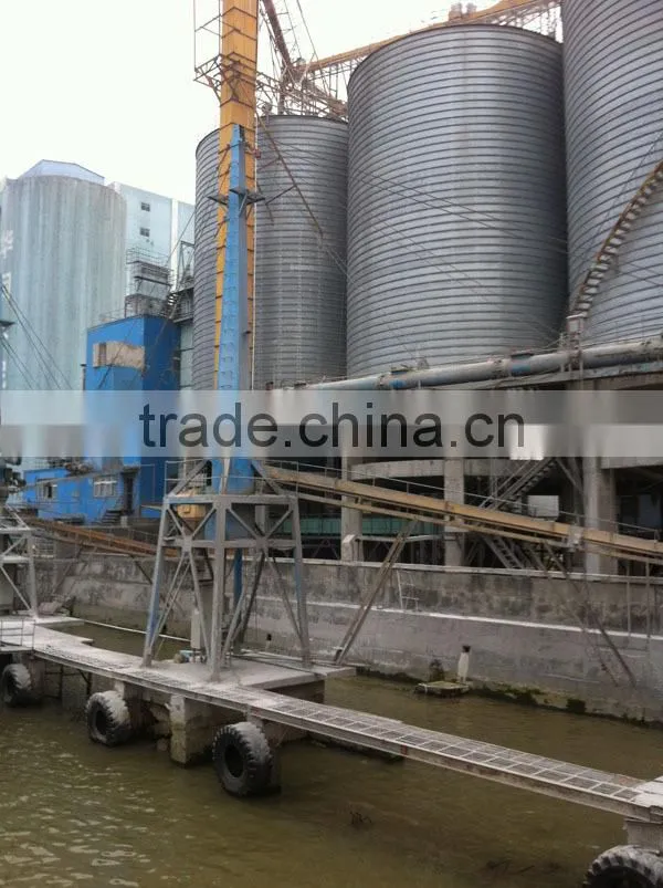 Provided Ship Loader