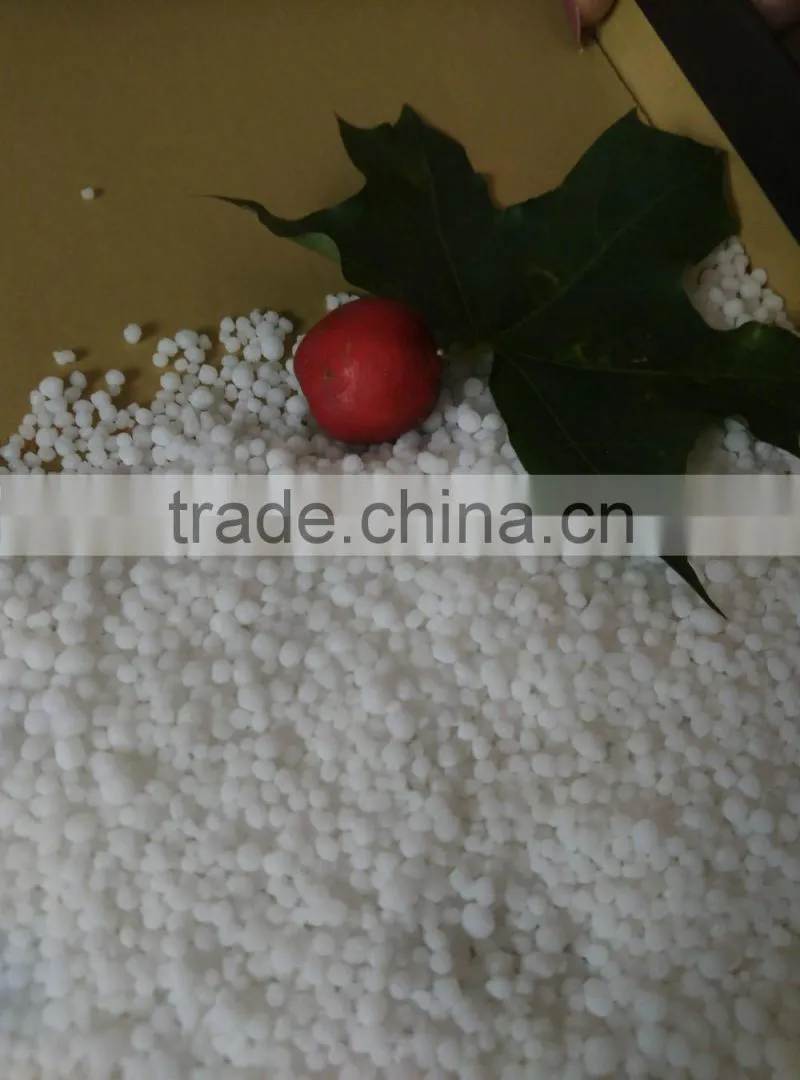 price for Calcium ammonium nitrate