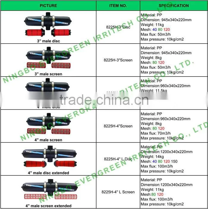 3inch drip irrigation filter similar to azud