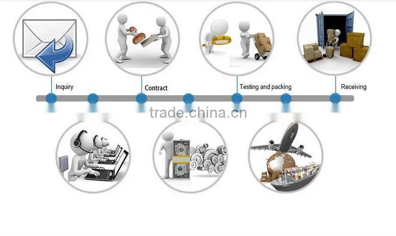 OEM/ODM high precision CNC metal parts manufacturer