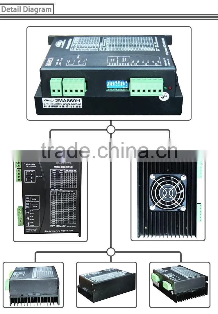 driver unit / printing machine part