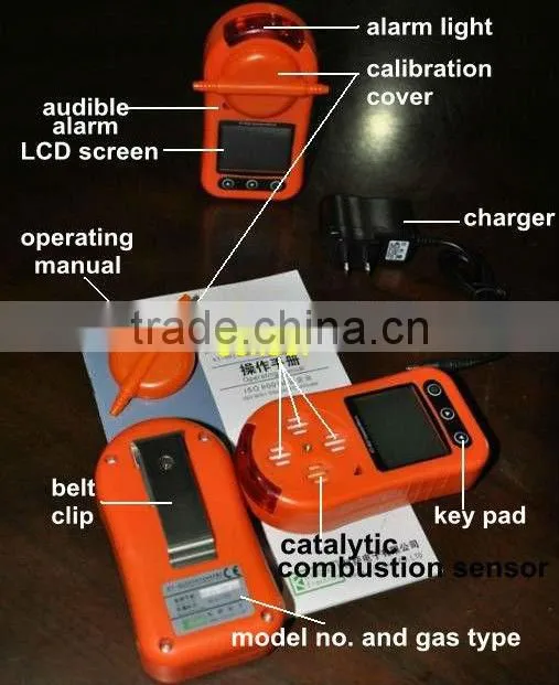 Simple Portable Gas Detector/Multi Gas Detector KT602