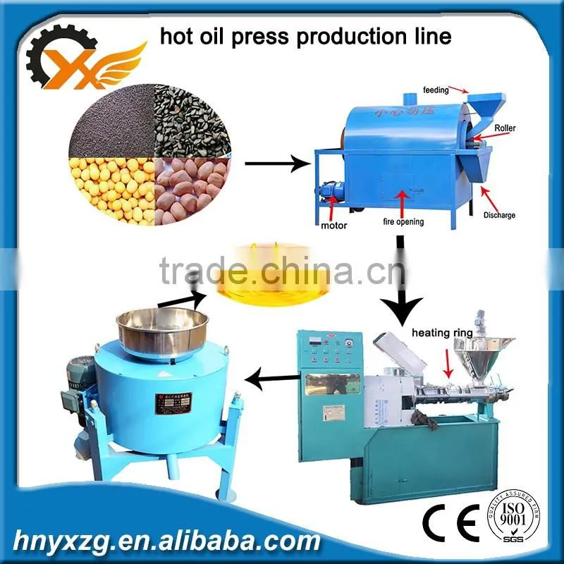 Excellent quality 6YL-100 125 hot oil press machine production line