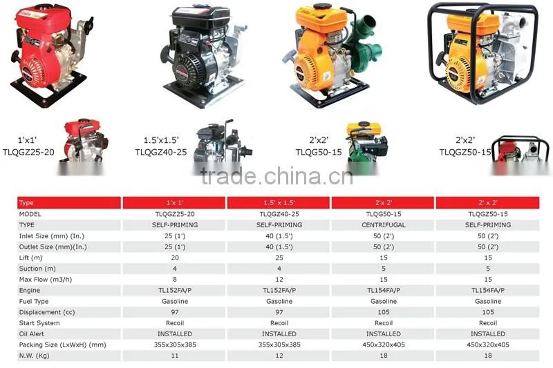 2 Inch Size Agricultural Irrigation Water Pump With Chongqing Factory Price
