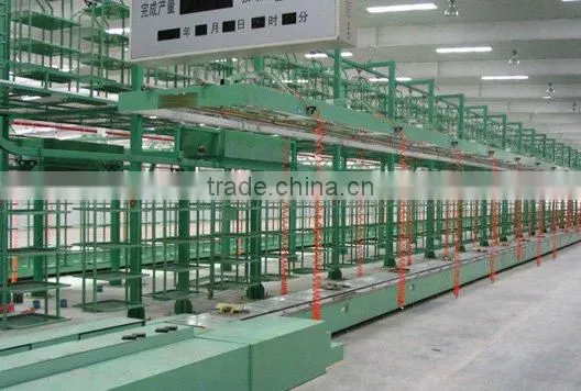 Motorcycle production line