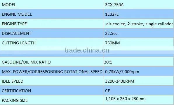 Meiyuan Garden tools 3CX-750A single blade hedge trimmer