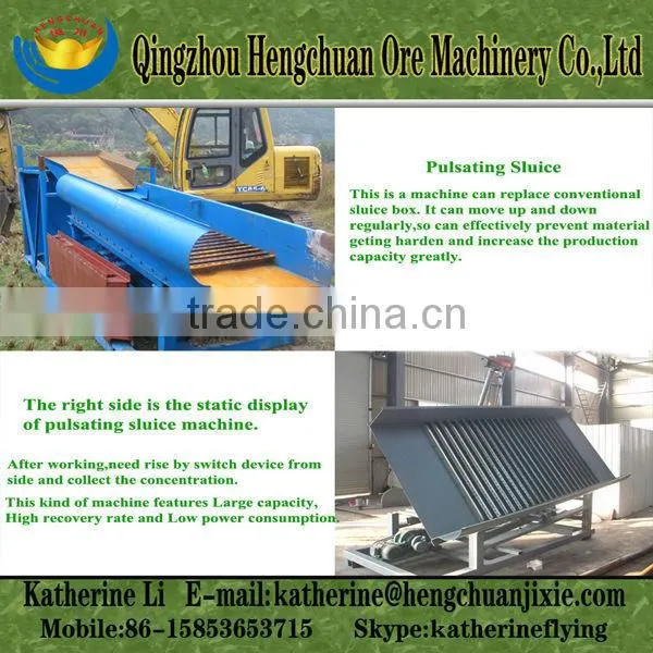 Long Working Life Gold Prospecting Professional Equipment