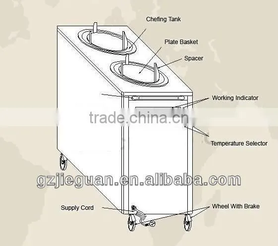 2013 Electric Commercial Plate Warmer Price ER-2
