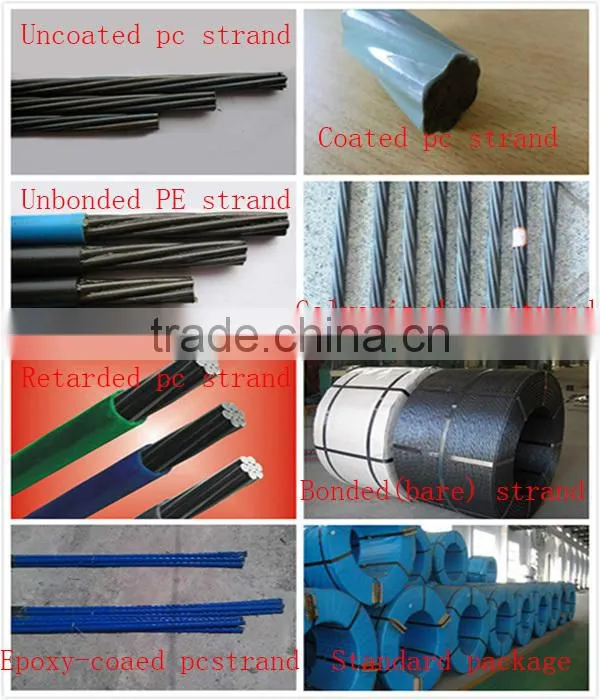 LEC Prestressed Construction Stressing Jacking System