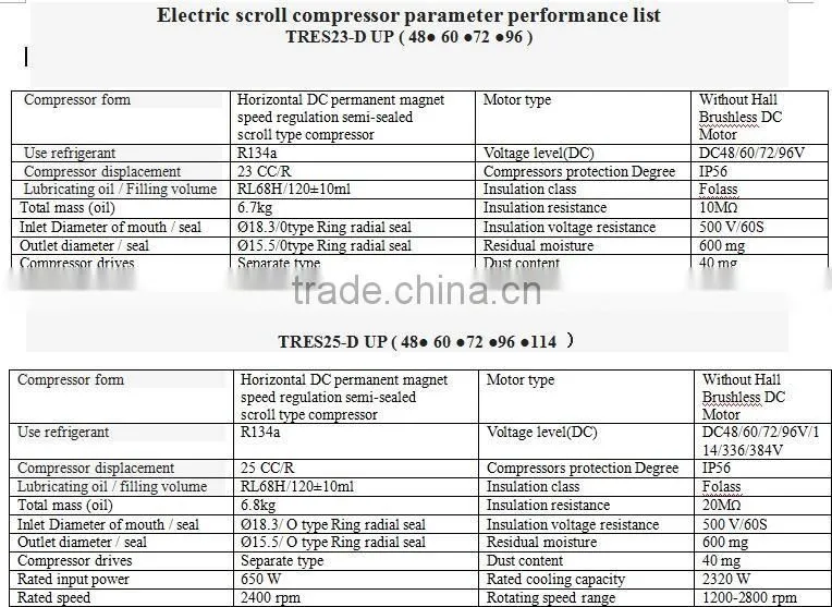 48V, 60V, 72V, 96V, 144V, 220v,320V,336v,384v cooled and heated integration air conditioner A/C for ev