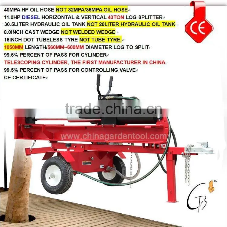 log cutter and splitter machine (LS40T-B1-1050MM)