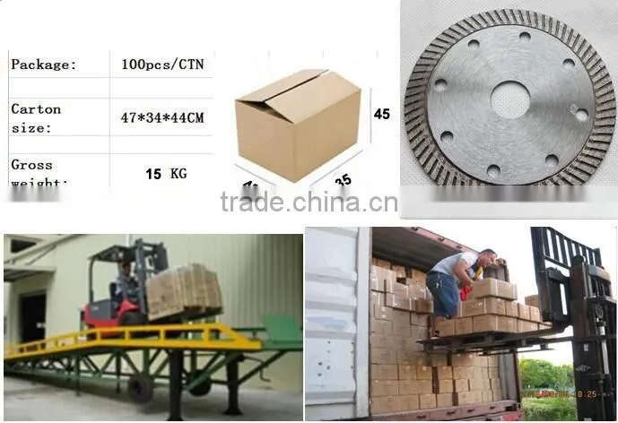 115mm Turbo Rim Diamond Saw Blade Angle Grinder Circular Cutting Disc Disk Wheel Universal Stone Brick Block Concrete