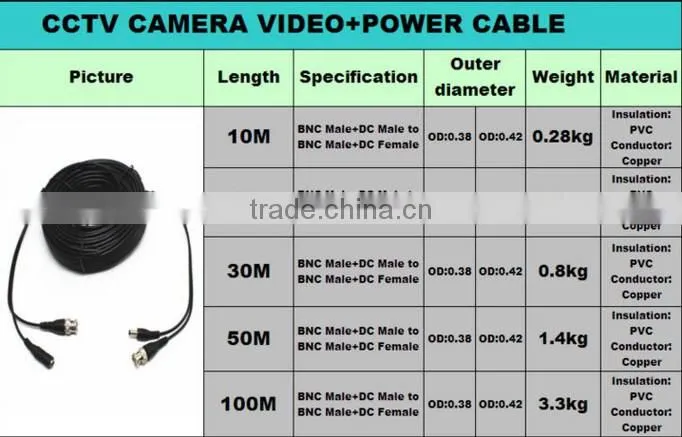 10m/20m30m/50m/100m BNC plug Male + DC jack Male to BNC Male + DC Female audio jack cable