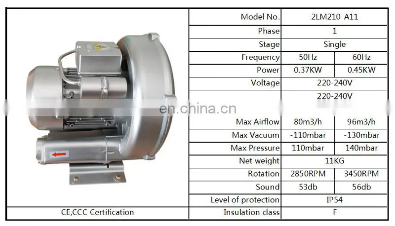 Electric Industrial Air Blower Malaysia With High Pressure