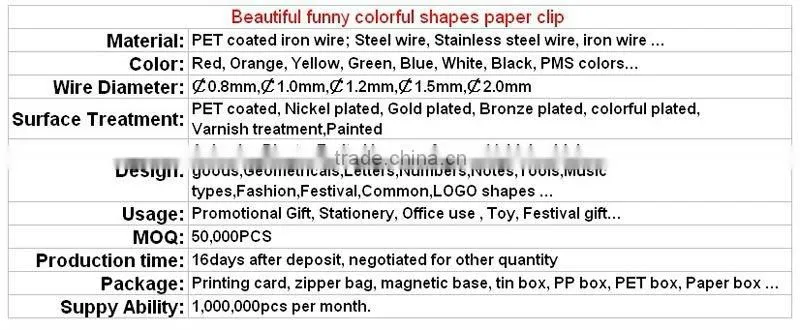 made in shenzhen of china Novelty paper clip box