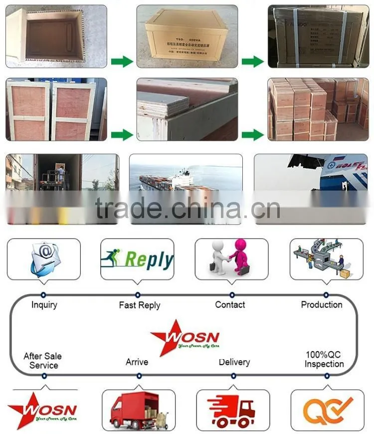 AC.AUTOMATIC Electron Rrelay Type ST-10KVA voltage stabilizer/regulator