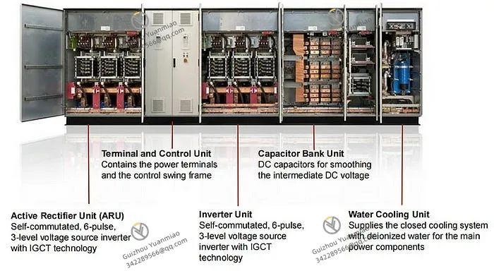 ABB S-073N phase module in the ACS6000 system Medium voltage AC drive