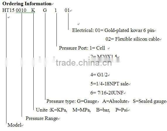 Oil filled pressure sensor