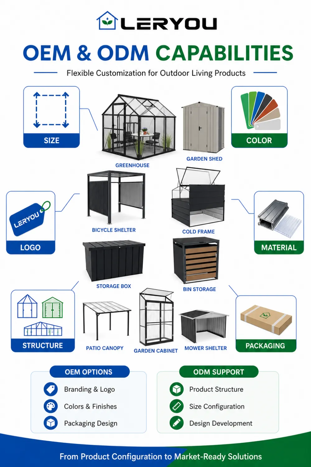 Aluminum greenhouse frame and roof vent detail