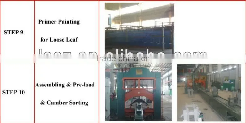 Leaf Spring Flat Spring Plate Spring